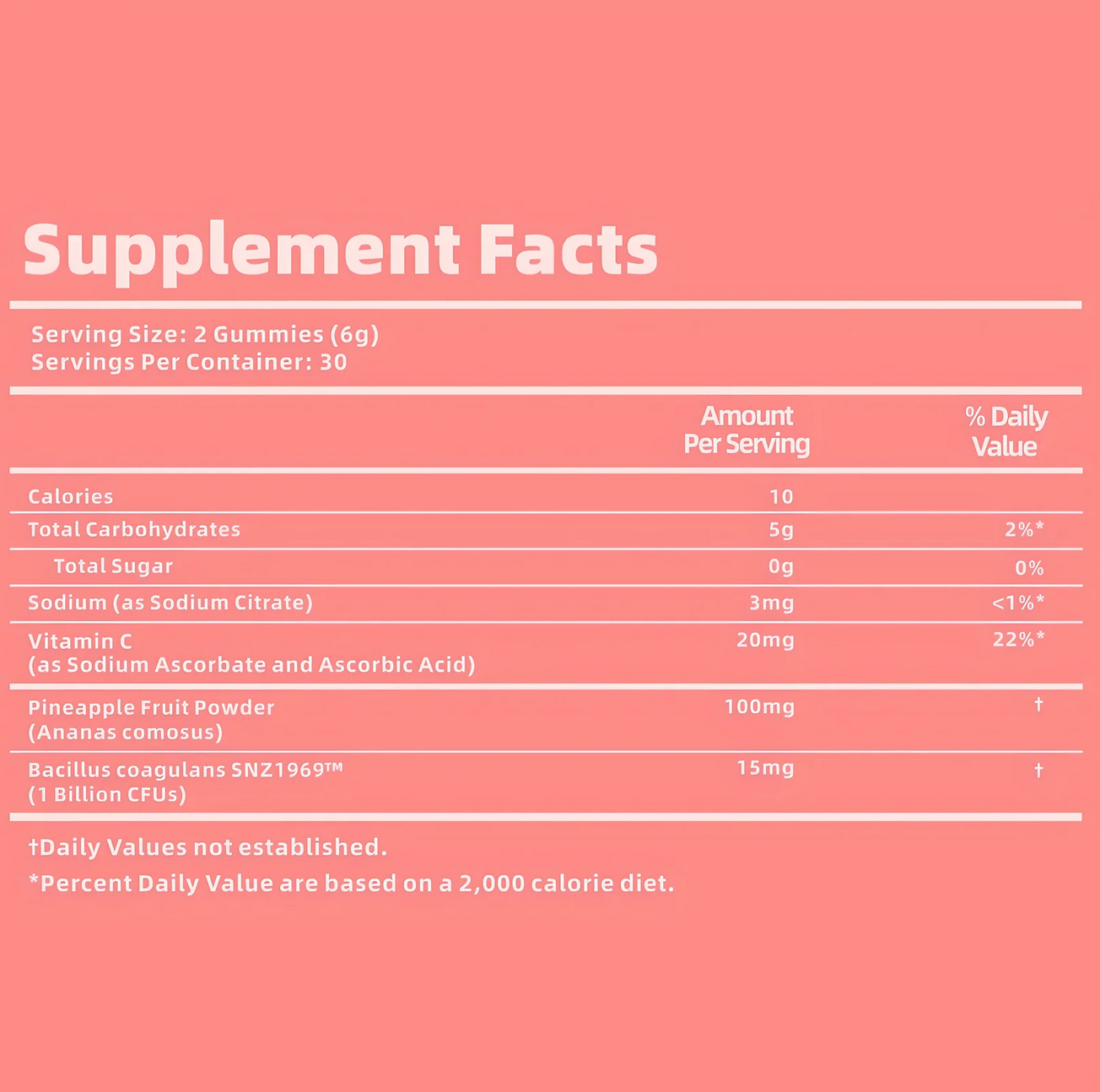 Femi Gummies - Your Daily Vaginal Health Boost!