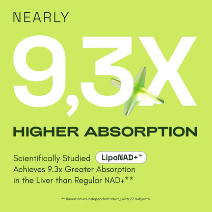 NAD+ Supplement for Skin Aging Support, Energy, and Focus